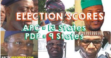 ELECTION SCORES GOVERNORSHIP 2019